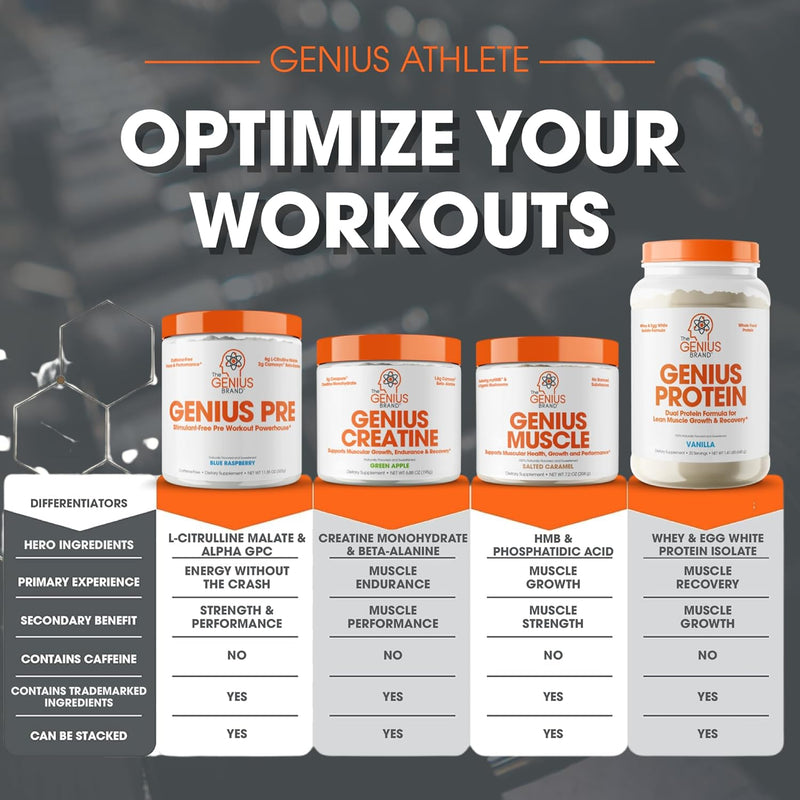 genius-protein-powder-chocolate---dual-protein-ble-7.jpg