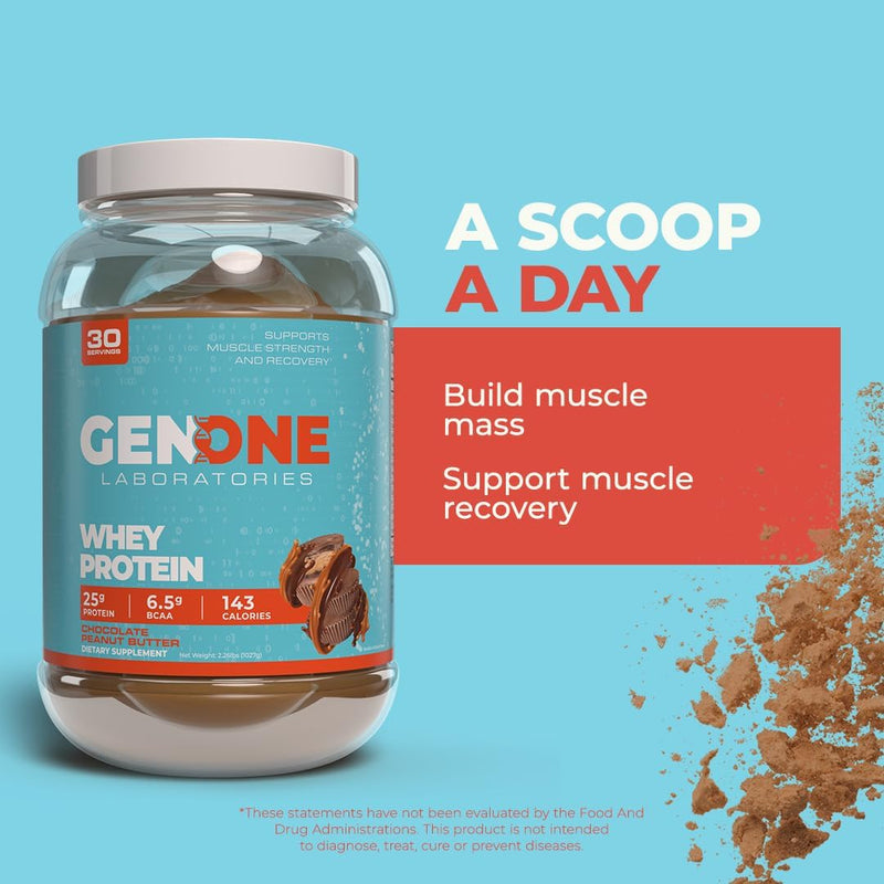 genone-whey-protein-powder-isolate-25g-protein-and-2.jpg