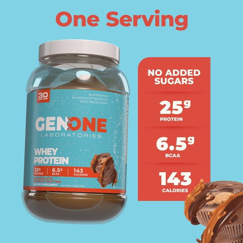 genone-whey-protein-powder-isolate-25g-protein-and-3.jpg