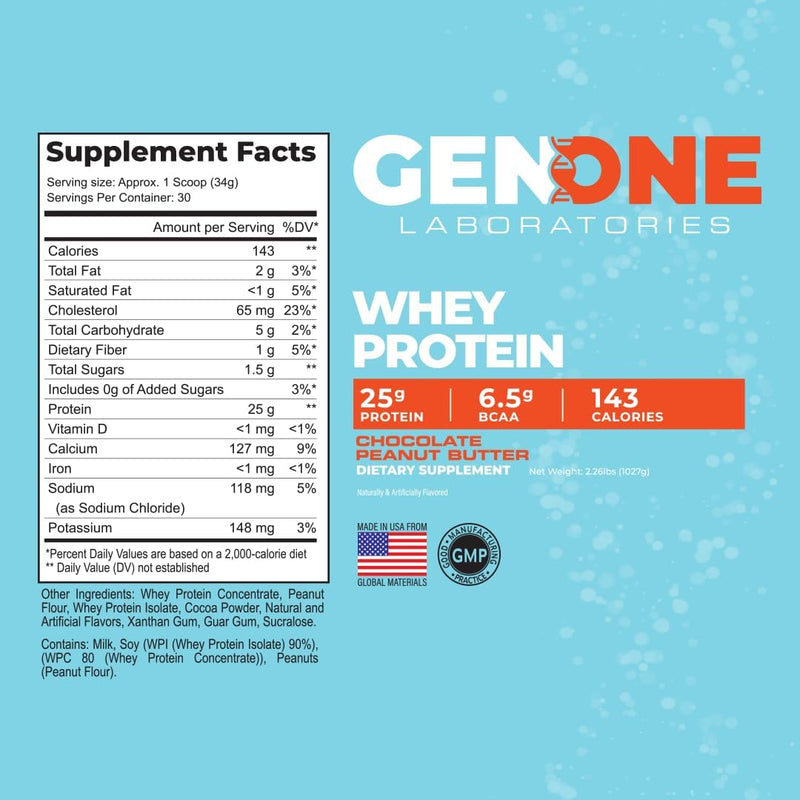 genone-whey-protein-powder-isolate-25g-protein-and-4.jpg
