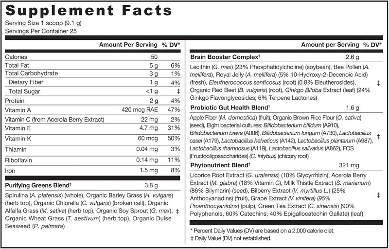 genuine-health-greens-original-superfood-powder----2.jpg