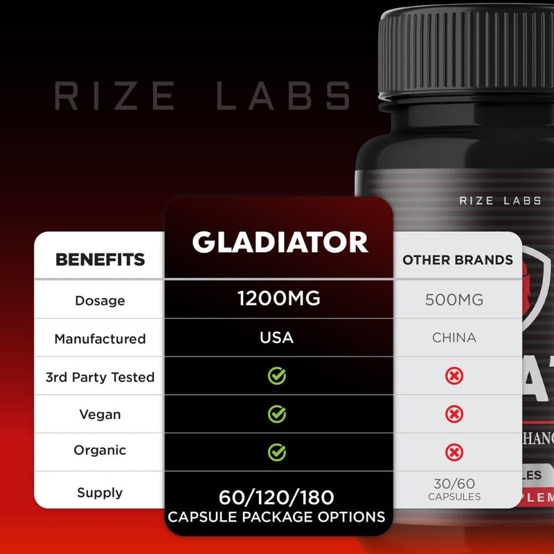 gladiator-capsules---performance-supplement-for-me-6.jpg