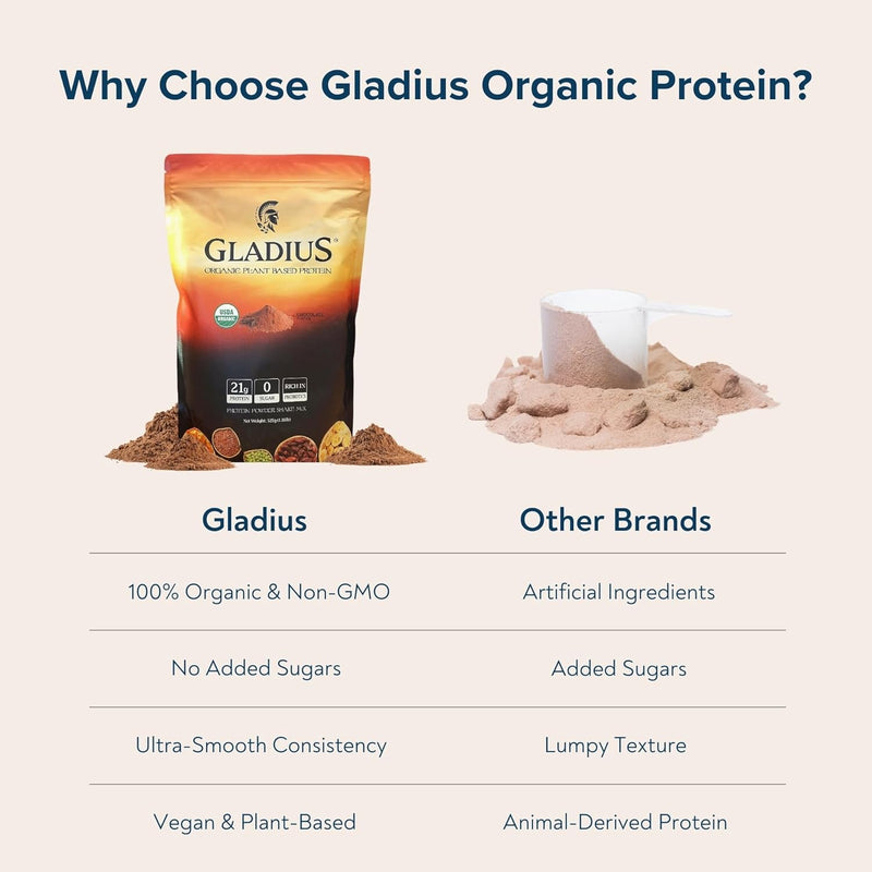 gladius-organic-plant-based-protein-powder-chocola-4.jpg