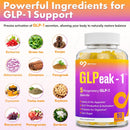 glp-1-supplement-for-women-men-natural-glp-1-suppo-7.jpg