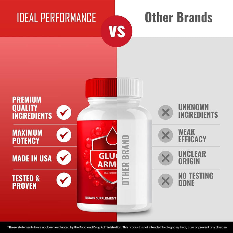 gluco-armor-advanced-blood-formula-capsules-official-glucoarmor-supplement-pills-premium-formula-for-healthy-circulation-stable-levels-all-natural-gluco-armor-lite-pastillas-reviews-60-capsules-5
