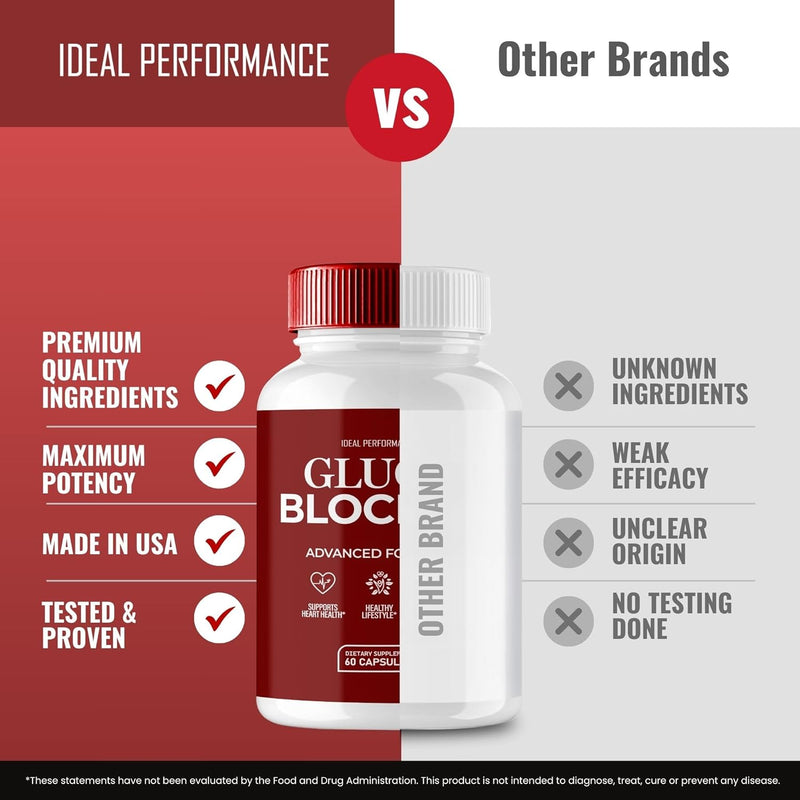 gluco-blocker-capsules-glucoblocker-overall-health-supplement-pills---maximum-strength-gluco-blocker-caps-all-natural-formula-pills-glucoblocker-advanced-health-support-reviews-2-pack-5