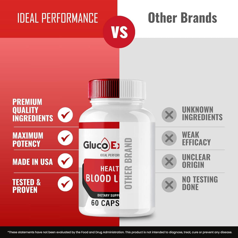 gluco-extend-capsules-glucoextend-support-formula-supplement-pills---maximum-strength-gluco-extend-health-wellness-all-natural-formula-official-glucoextend-health-capsules-reviews-60-capsules-5