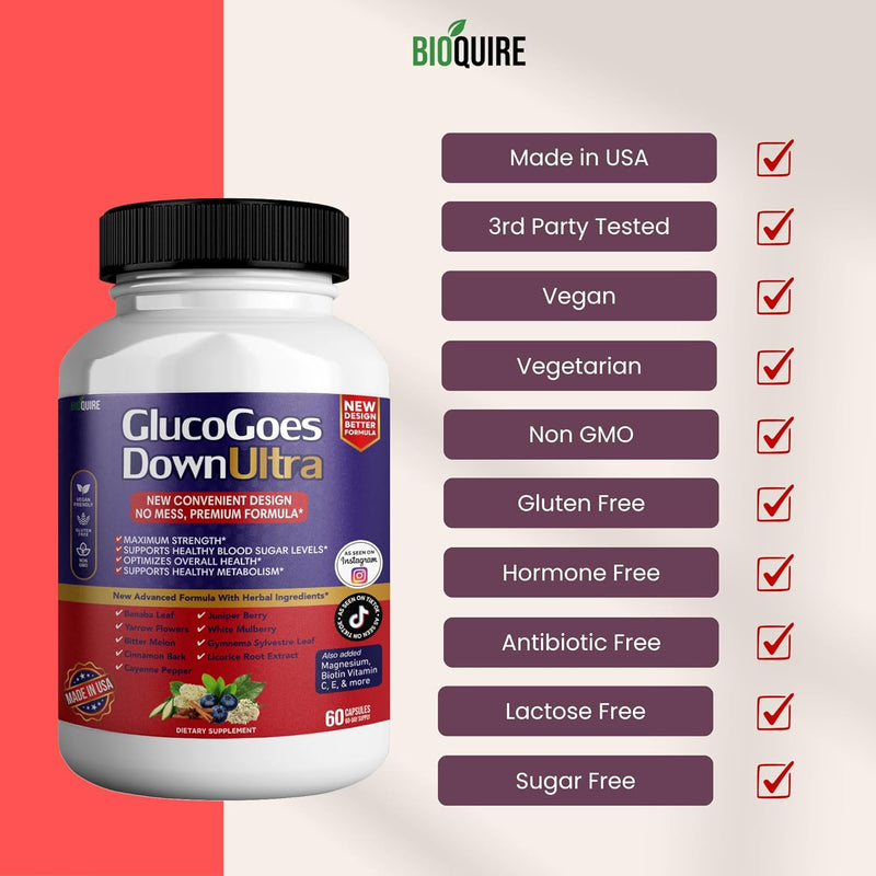 gluco-goes-down-ultra-dietary-supplement-60-capsules-maximum-strength-supports-healthy-blood-sugar-levels-optimizes-overall-health---pack-of-1-2