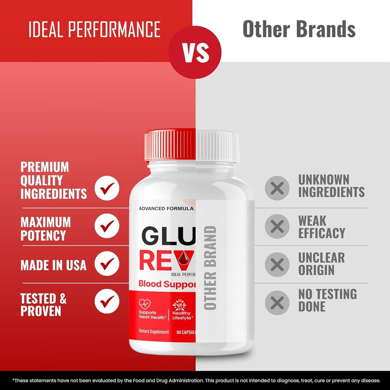 gluco-revive-pills-gluco-revive-supplement-capsules-glucorevive-health-and-wellness-support---maximum-strength-all-natural-advanced-formula-glucorevive-health-pills-reviews-2-pack-4