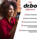 gluco-support-supplement-capsules---boost-metabolism-supplements-vitamin-herbal-formula-pill---ultra-balance-optimizer-vitamins-chromium-cinnamon-bitter-melon-leaf-gymnema-vanadium---60-pills-2