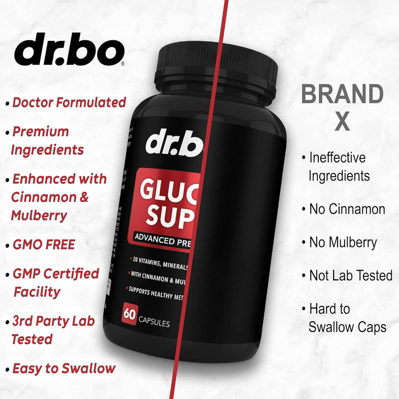 gluco-support-supplement-capsules---boost-metabolism-supplements-vitamin-herbal-formula-pill---ultra-balance-optimizer-vitamins-chromium-cinnamon-bitter-melon-leaf-gymnema-vanadium---60-pills-4