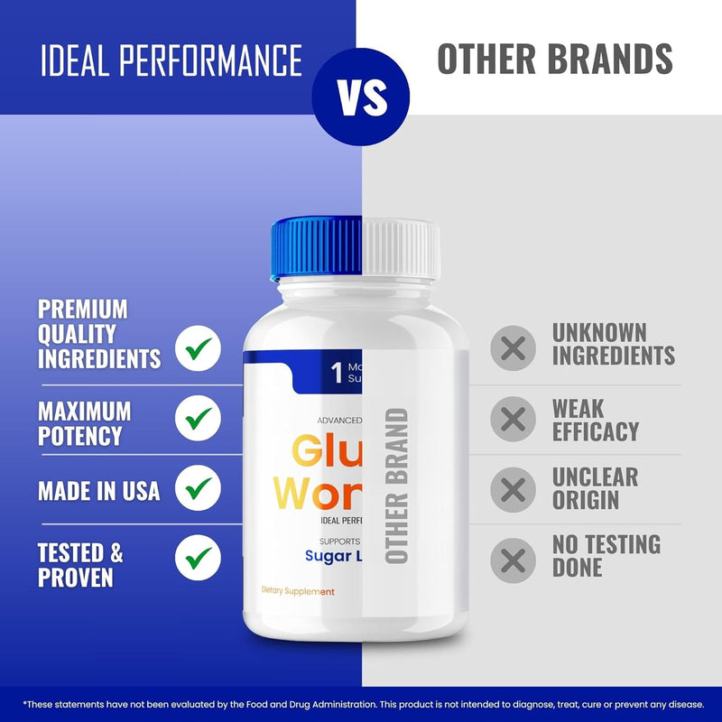 gluco-wonder-advanced-blood-formula-capsules-official-glucowonder-glycogen-support-supplement-pills---maximum-strength-all-natural-healthy-circulation-stable-levels-reviews-3-pack-4