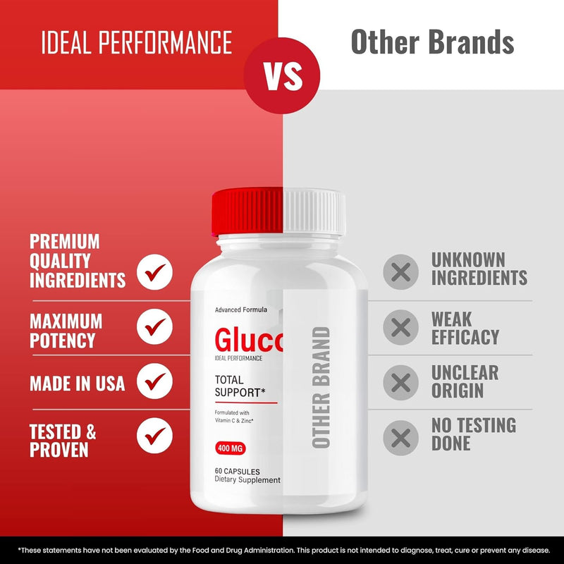glucocyn-blood-support-capsules-glucocyn-advanced-blood-formula-supplement-pills---extra-strength-premium-formula-for-healthy-circulation-stable-levels-all-natural-glu-cocyn-reviews-3-pack-4
