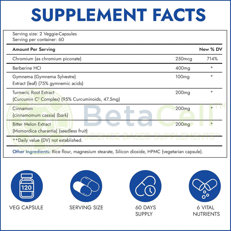 glucofix---berberine-supplement---herbal-supplement-with-cinnamon-gymnema-berberine-bitter-melon-and-turmeric---120-capsules-2