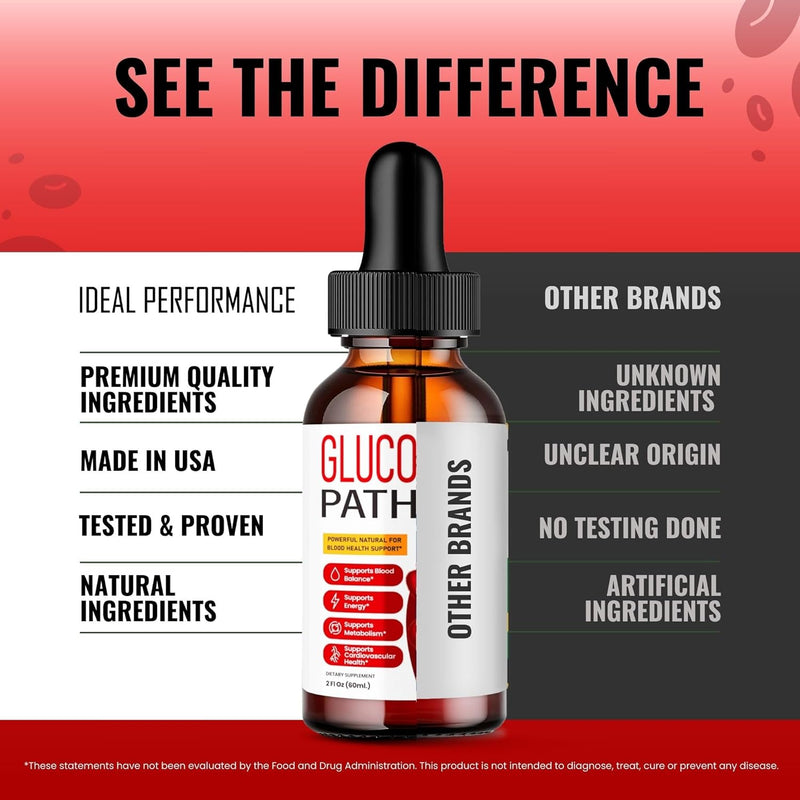 glucopath-drops-gluco-path-drops-glucopath-blood-formula-support-supplement-liquid-drop---extra-strength-gluco-path-health-wellness-all-natural-formula-glucopath-balance-support-reviews-3-pack-6