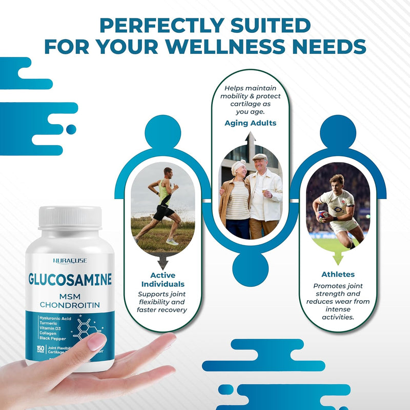 glucosamine-9-in-1-formula---with-msm-chondroitin-collagen-turmeric-hyaluronic-acid-vitamin-d3-non-gmo-gluten-free-soy-free-4