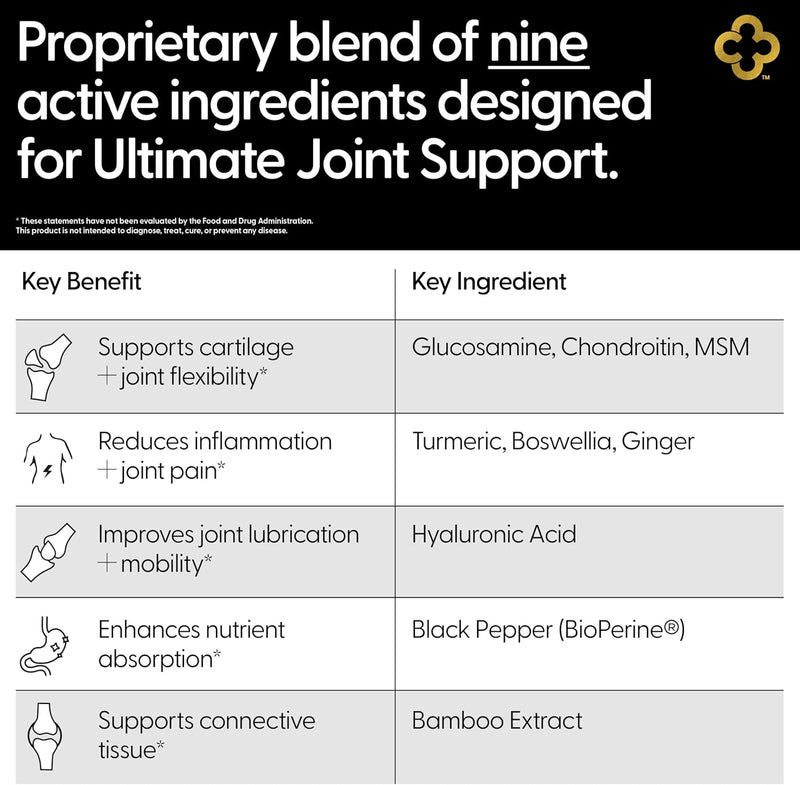 glucosamine-chondriotin-msm-all-in-one-joint-support-supplement-turmeric-hyaluronic-acid-boswellia-ginger-root-bamboo-bioperine-black-pepper-supports-joint-health-flexibility-90-count-3