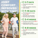 glucosamine-chondroitin-gummies-4200mg-extra-strength-joint-supplements-glucosamine-chondroitin-with-msm-elderberry-for-joint-health-flexibility-immune-support-for-adults-men-women-180-count-4