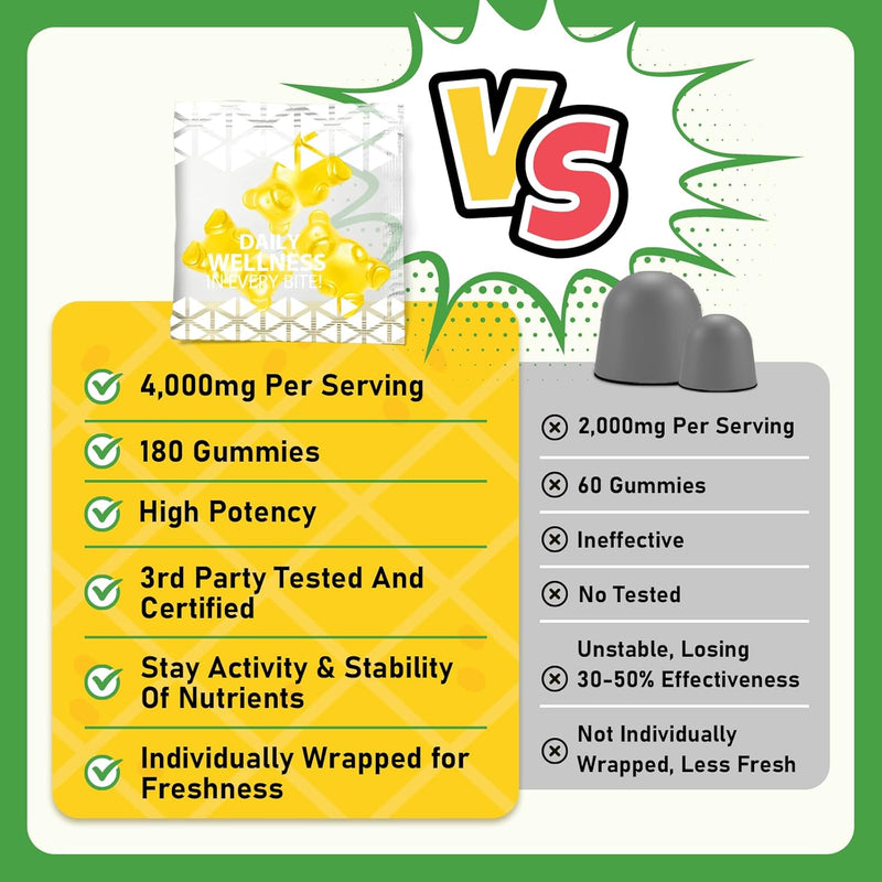 glucosamine-chondroitin-gummies-4200mg-extra-strength-joint-supplements-glucosamine-chondroitin-with-msm-elderberry-for-joint-health-flexibility-immune-support-for-adults-men-women-180-count-6