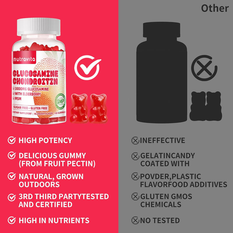 glucosamine-chondroitin-gummies-with-msm-elderberr-7.jpg
