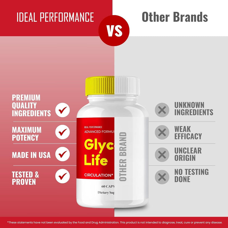 glyco-life-blood-balance-capsules-advanced-glyco-life-advanced-blood-formula-supplement-pills---extra-strength-all-natural-healthy-circulation-stable-levels-glycolife-health-reviews-2-pack-3
