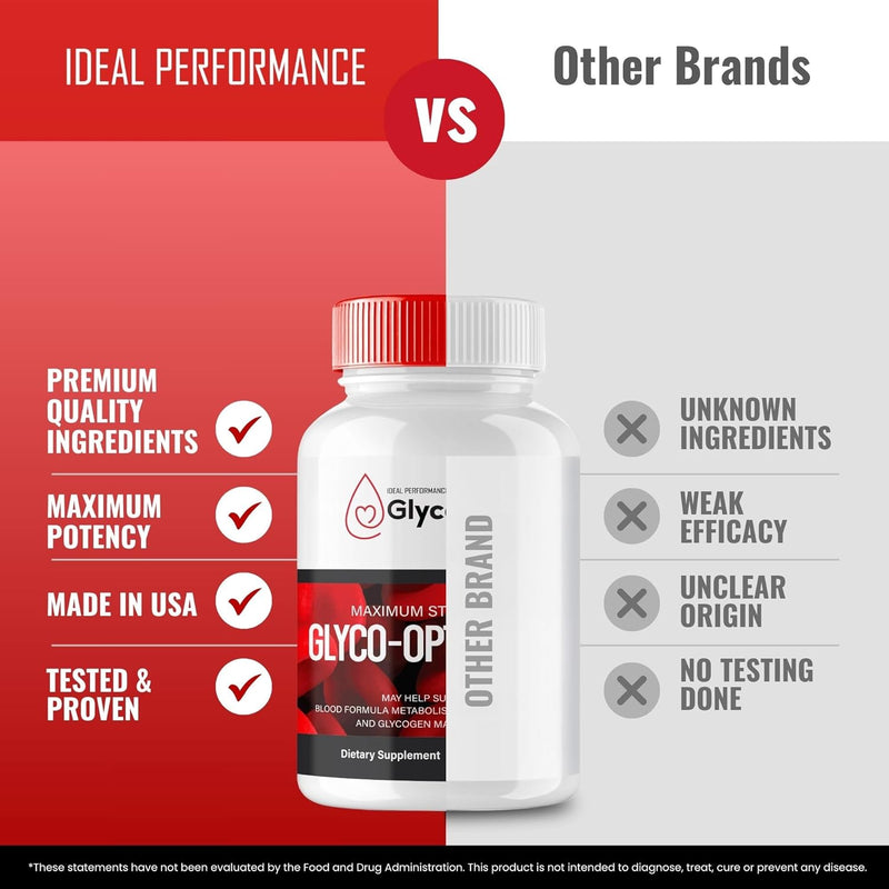 glyco-peak-glyco-optimizer-supplement-capsules-gly-6.jpg