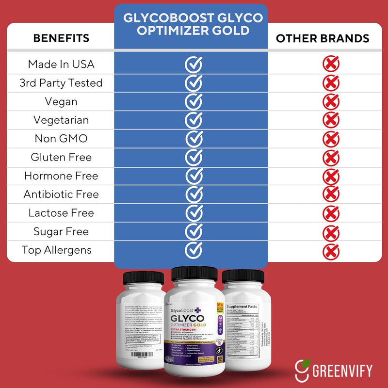 glycoboost-glyco-optimizer-gold-all-natural-formula-to-maintain-healthy-levels-maximum-strength-daily-formula-blood-reviews-1-pack---60-capsules-5