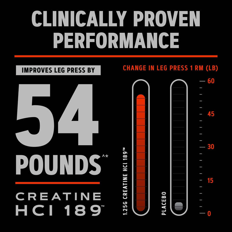 gnc-amp-creatine-hcl-189-pills-clinically-proven-s-8.jpg