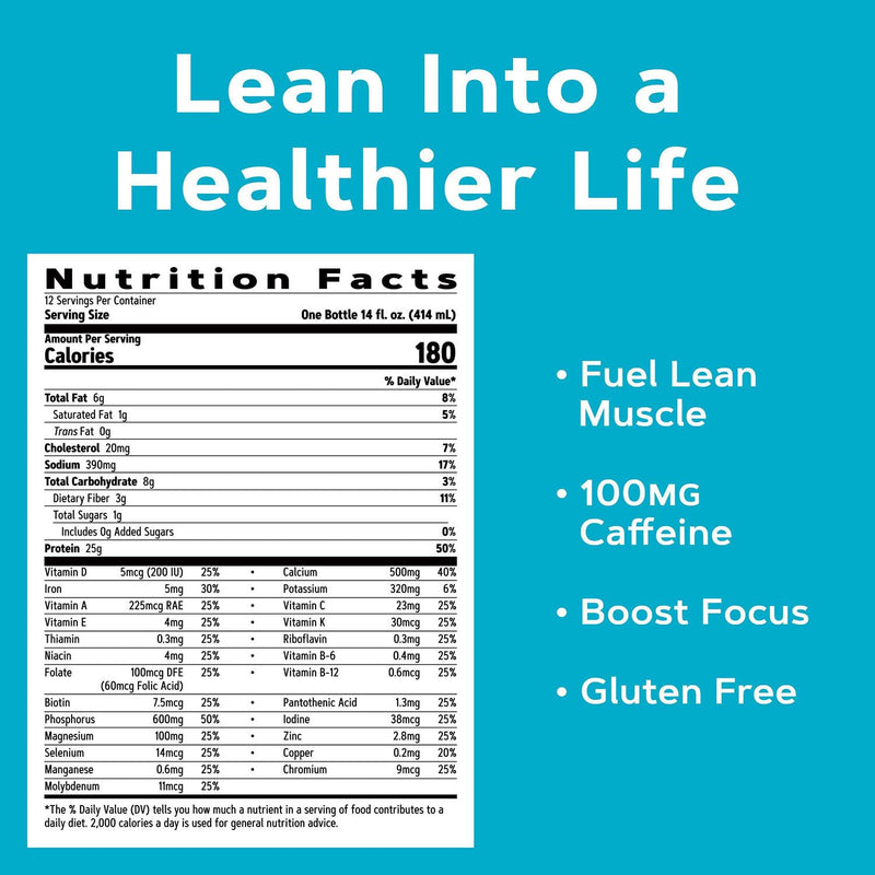 gnc-lean-shake-burn-with-caffeine-clinically-prove-5.jpg