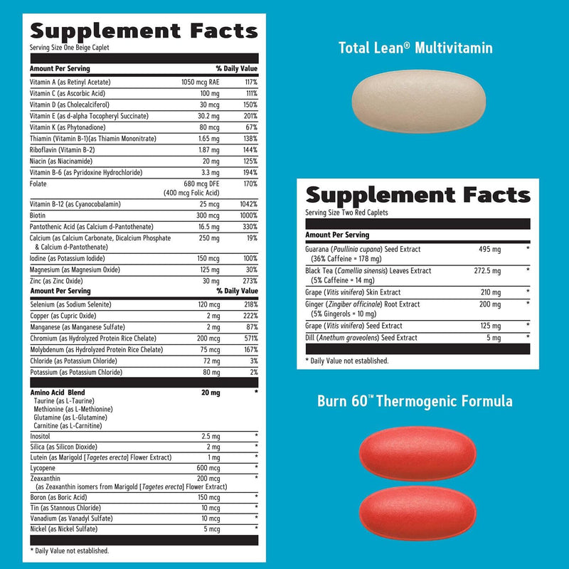 gnc-total-lean-burn-and-define-vitapak-program-for-men-women-5-in-1-pack-for-energy-weight-management-calorie-burn-immune-health-water-balance-30-servings-4
