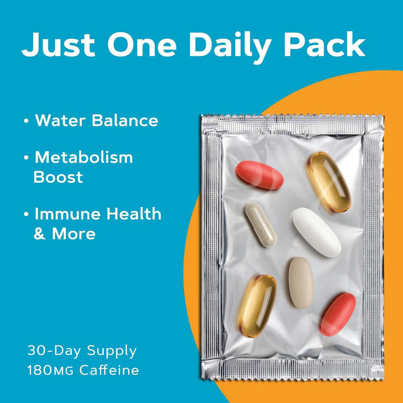 gnc-total-lean-burn-and-define-vitapak-program-for-men-women-5-in-1-pack-for-energy-weight-management-calorie-burn-immune-health-water-balance-30-servings-6