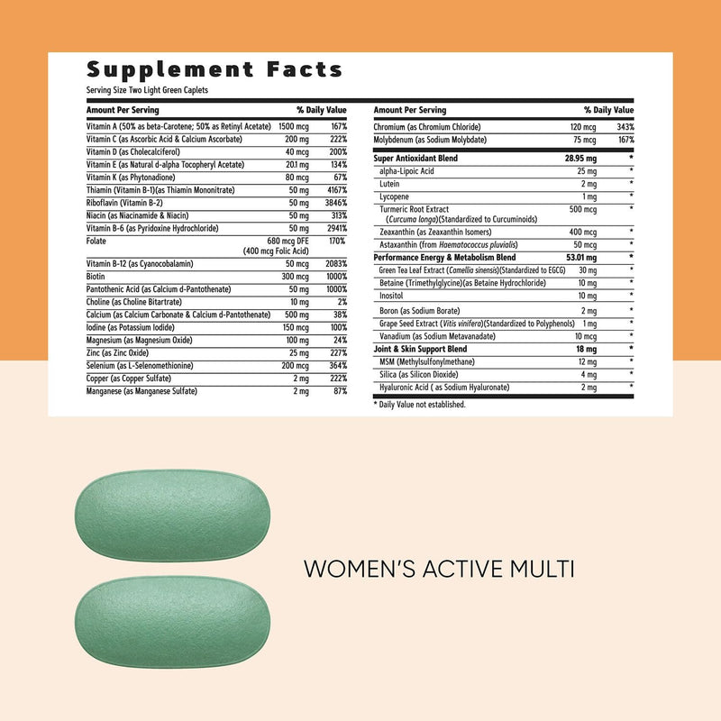 gnc-womens-energy-and-metabolism-vitapak-program-c-5.jpg