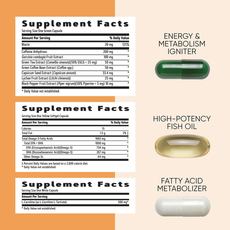 gnc-womens-energy-and-metabolism-vitapak-program-c-6.jpg
