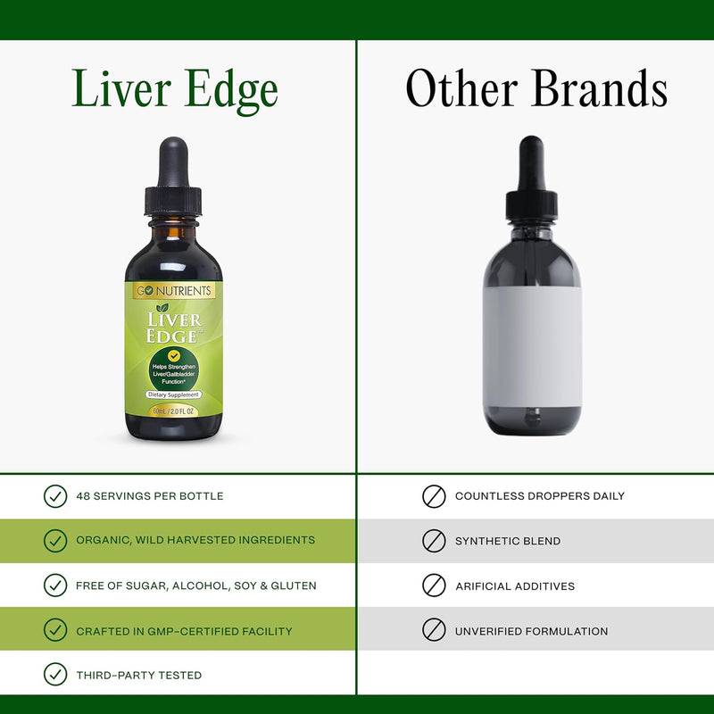 go-nutrients-liver-edge-milk-thistle-supplement-fo-5.jpg