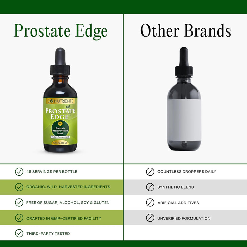 go-nutrients-prostate-edge---saw-palmetto-pygeum-extract-supplement-for-mens-prostate-health-relief---organic-liquid-drops-to-support-urinary-flow-bladder-comfort-vitality-2oz-3