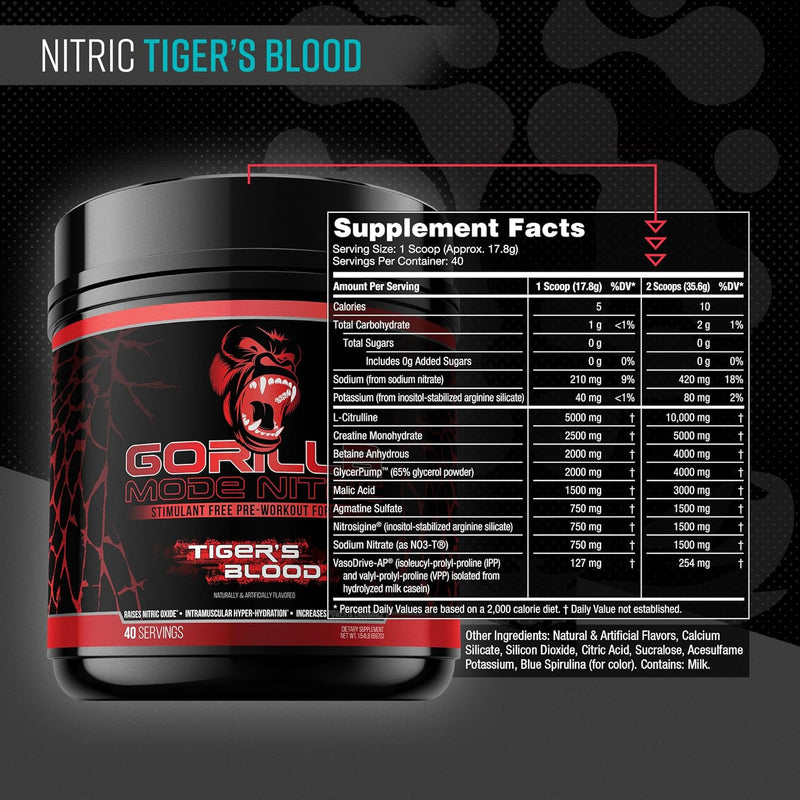 gorilla-mind---gorilla-mode-nitric-upgraded-stimul-2.jpg