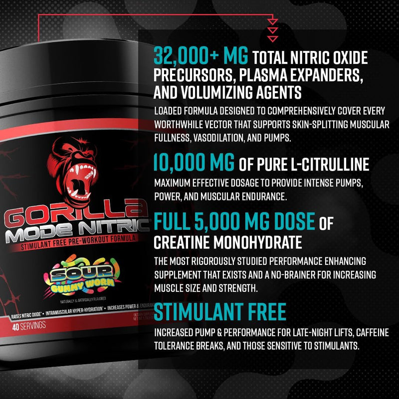 gorilla-mind---gorilla-mode-nitric-upgraded-stimul-4.jpg
