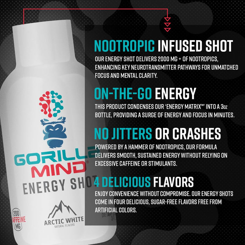 gorilla-mind-energy-shots-pack-of-6---enhanced-foc-4.jpg