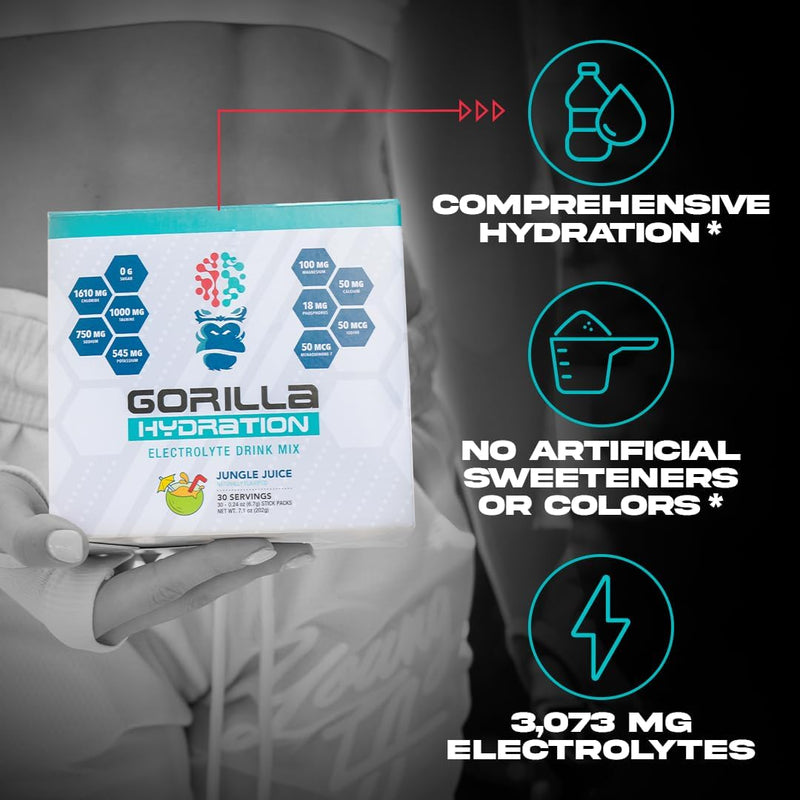 gorilla-mind-hydration-packets---3073mg-electrolyt-3.jpg