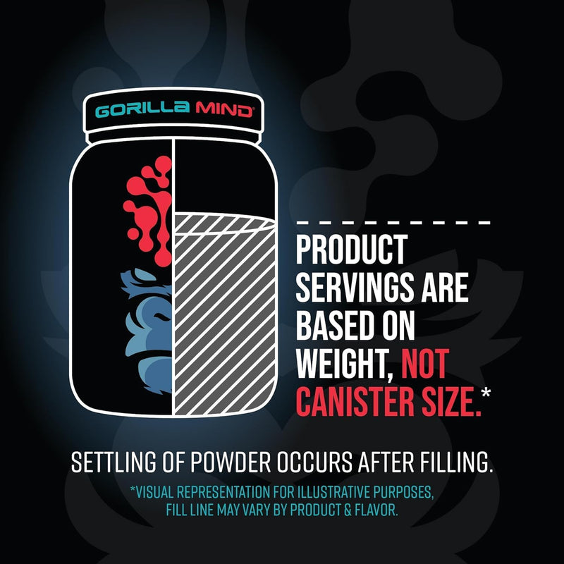 gorilla-mind-premium-whey-protein---birthday-cake--3.jpg