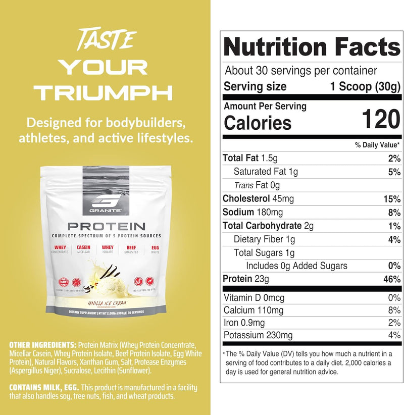 granite-nutrition-protein-powder---premium-5-sourc-3.jpg