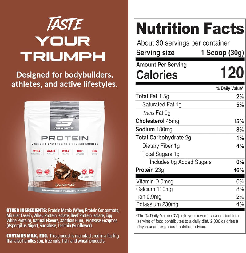 granite-nutrition-protein-powder---premium-5-sourc-3.jpg