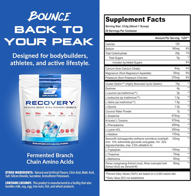 granite-recovery-intra-and-post-workout-supplement-3.jpg