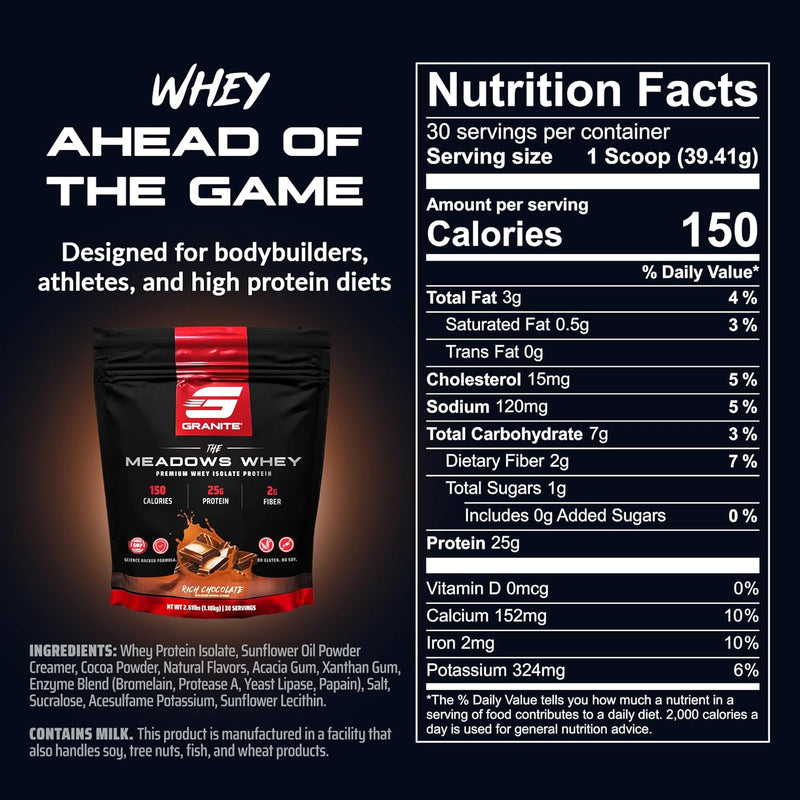 granite-supplements-the-meadows-whey-protein-isola-3.jpg