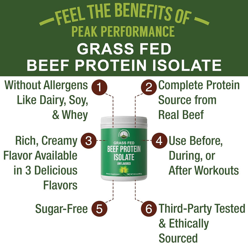 grass-fed-beef-protein-powder---lactose-free-great-tasting-beef-protein-isolate-complete-animal-based-non-dairy-paleo-carnivore-supplement-for-prime-muscle-building-no-whey-unflavored-3