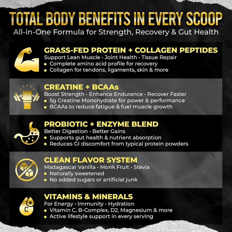 grass-fed-beef-protein-powder-isolate-41g-protein--3.jpg