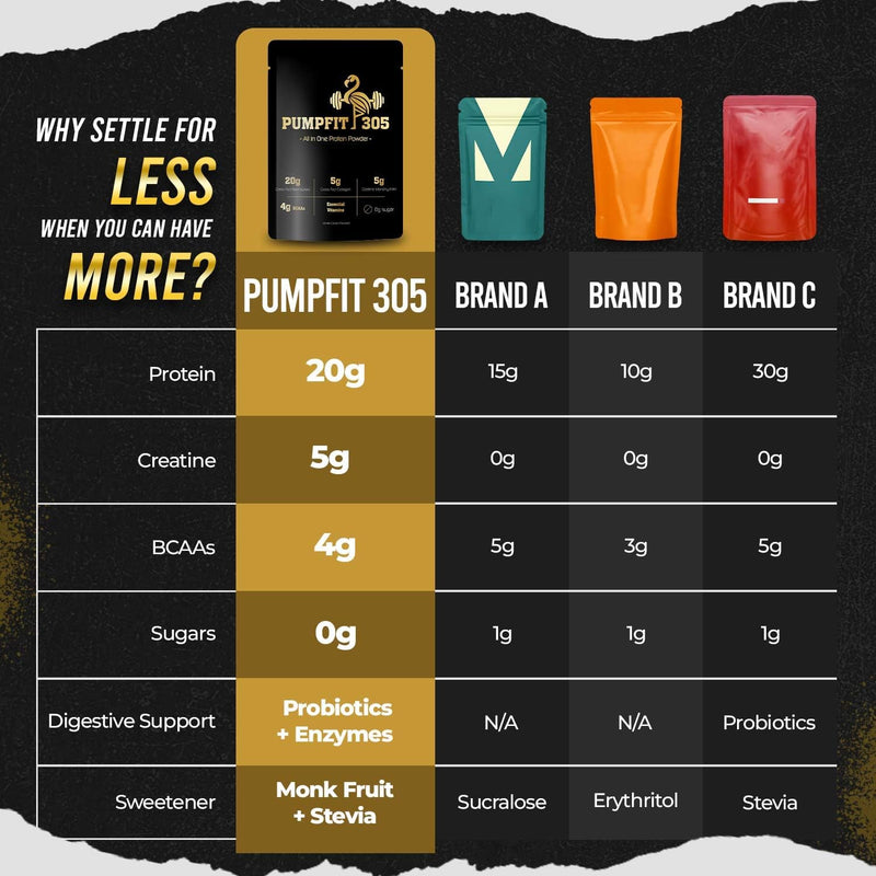 grass-fed-beef-protein-powder-isolate-41g-protein--6.jpg