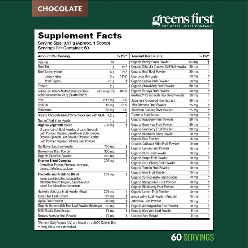 greens-first-original-greens-powder---49-superfood-9.jpg