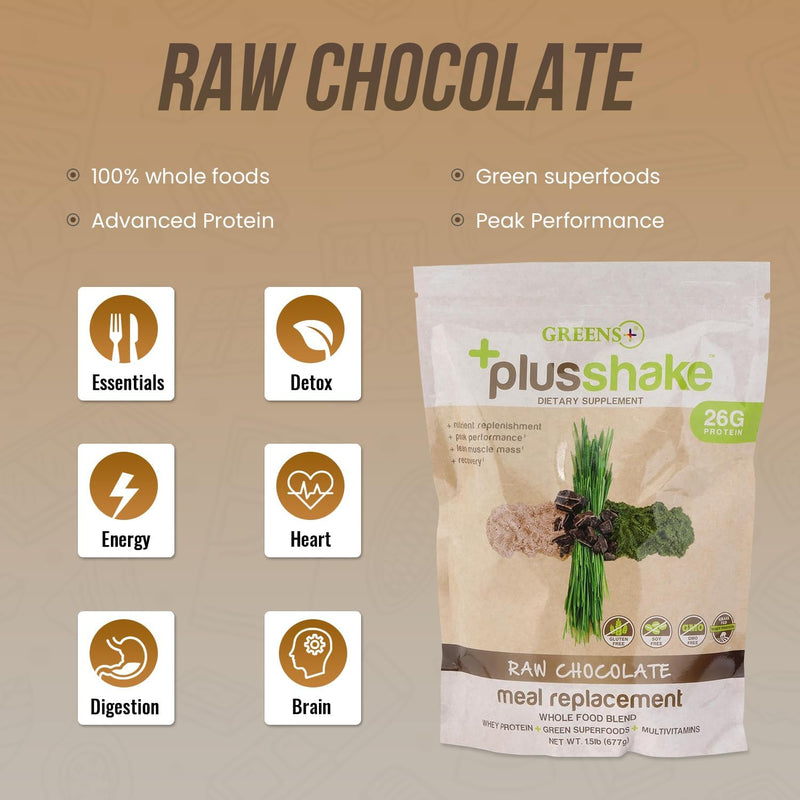 greens-plusshake-raw-chocolate-grass-fed-whey-prot-6.jpg
