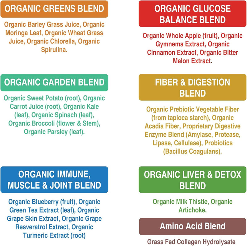 greens-superfood-grass-fed-collagen-peptides-powde-6.jpg